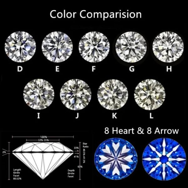 Diamond VVS1-D Round - Image 24