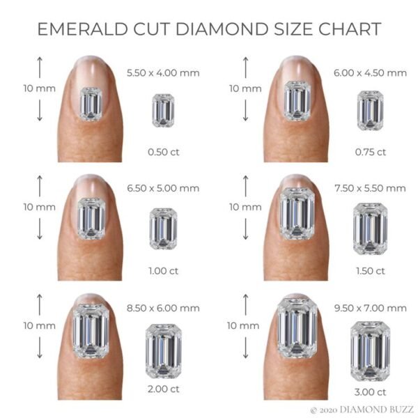 Diamond VVS1-D Emerald - Image 2